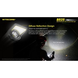 Nitecore BR25 1400 Lumen Ultra-Bright Rechargeable Bike Light