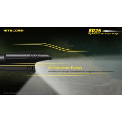 Nitecore BR25 1400 Lumen Ultra-Bright Rechargeable Bike Light