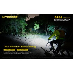 Nitecore BR35 1800 Lumen USB Rechargeable Bike Light