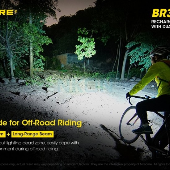 Nitecore BR35 1800 Lumen USB Rechargeable Bike Light