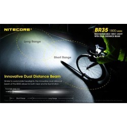 Nitecore BR35 1800 Lumen USB Rechargeable Bike Light