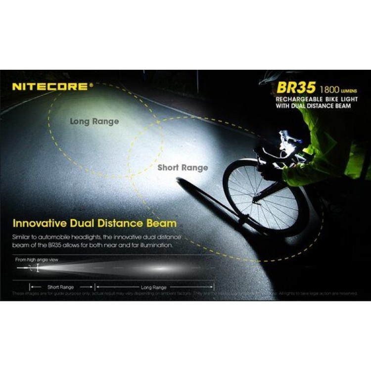 Nitecore BR35 1800 Lumen USB Rechargeable Bike Light