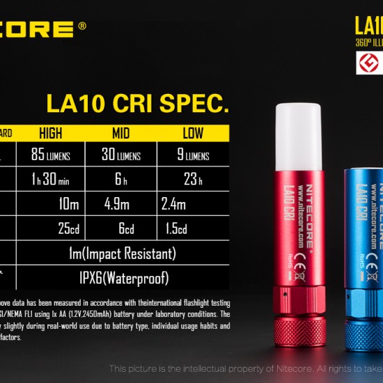 מנורת קמפינג 85 לומן (AA סוללה) NITECORE LA10 CRI