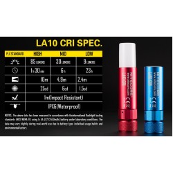 מנורת קמפינג 135 לומן (AA סוללה) NITECORE LA10