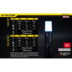 מנורת קמפינג 135 לומן (AA סוללה) NITECORE LA10