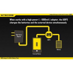 Nitecore UGP3 USB Dual Slot Charger GoPro Hero 3/3+ Battery