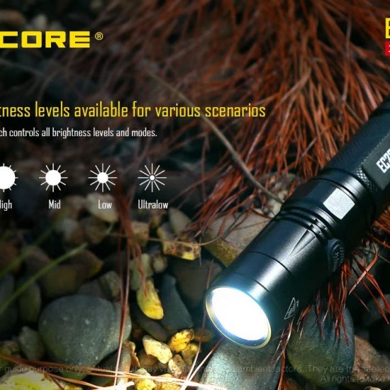 פנס טקטי קטן ועוצמתי 1800 לומן NITECORE EC23