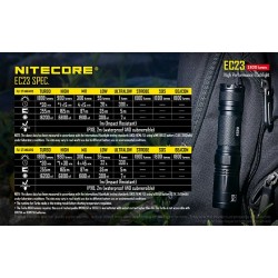 פנס טקטי קטן ועוצמתי 1800 לומן NITECORE EC23