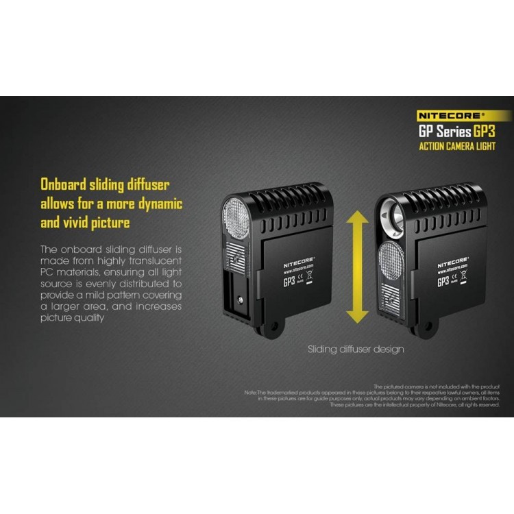 Nitecore GP3 360 Lumen USB Rechargeable GoPro Camera Light