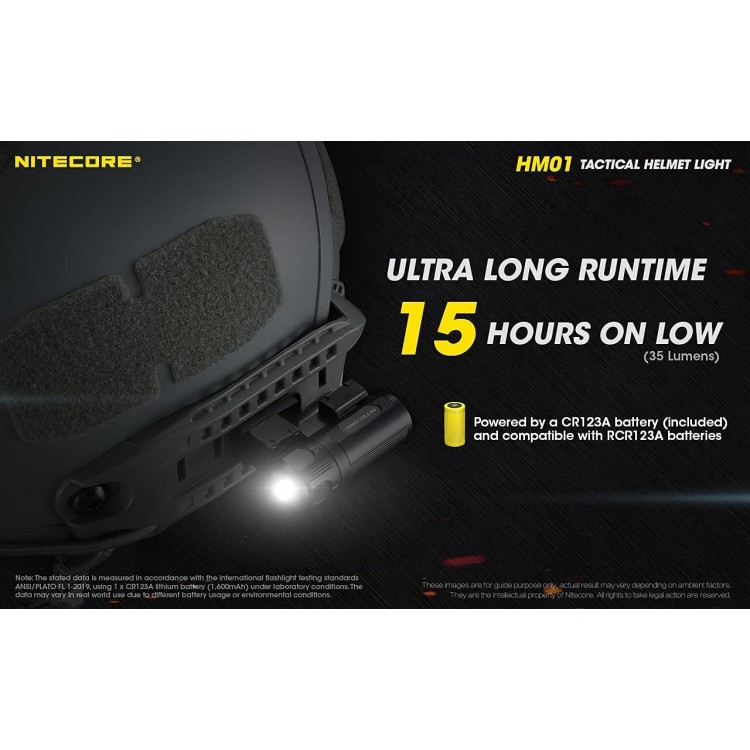 Nitecore HM01 320 Lumens 360 Degree Pivoting Helmet Light