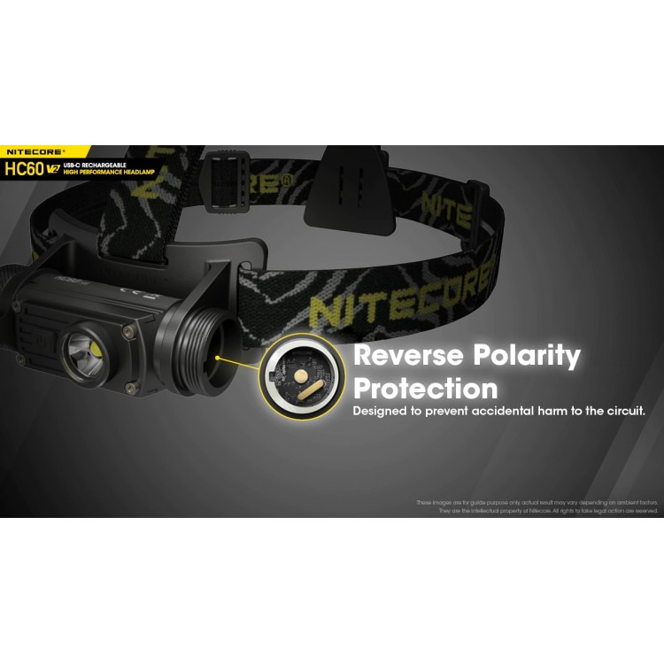 Nitecore HC60 v2 1200 Lumen Rechargeable Headlamp with 3400mAh Battery