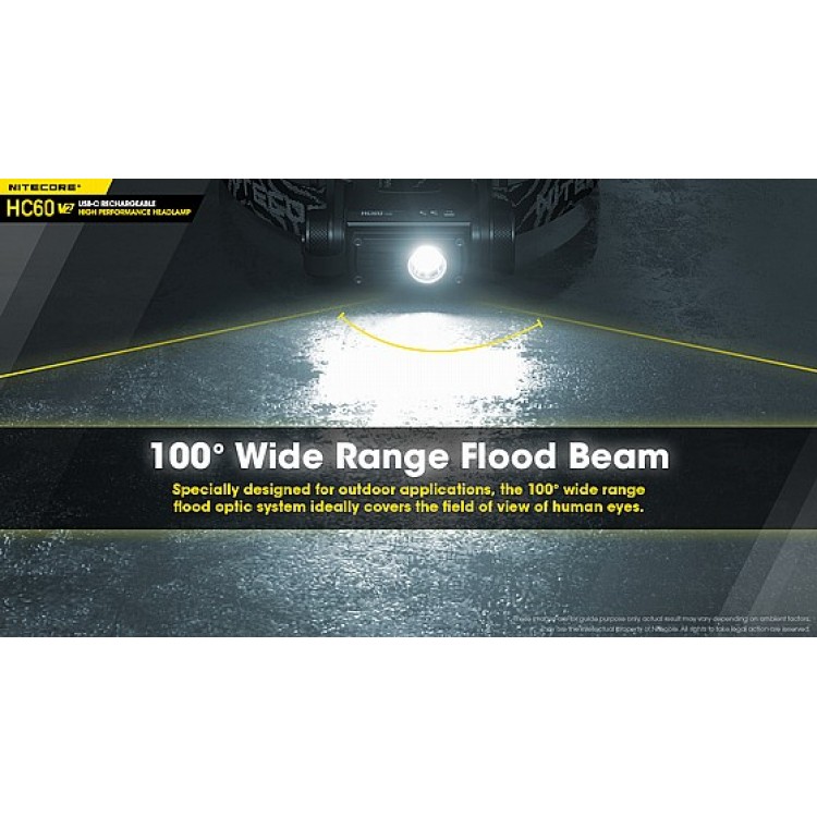 Nitecore HC60 v2 1200 Lumen Rechargeable Headlamp with 3400mAh Battery