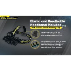 Nitecore HC60 v2 1200 Lumen Rechargeable Headlamp with 3400mAh Battery