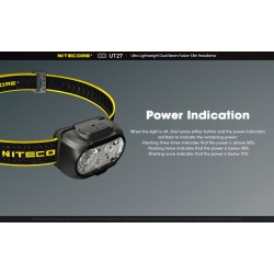 NITECORE UT27 Rechargeable Headlamp