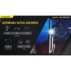 NITECORE MH25 v2 USB-C Rechargeable Flashlight