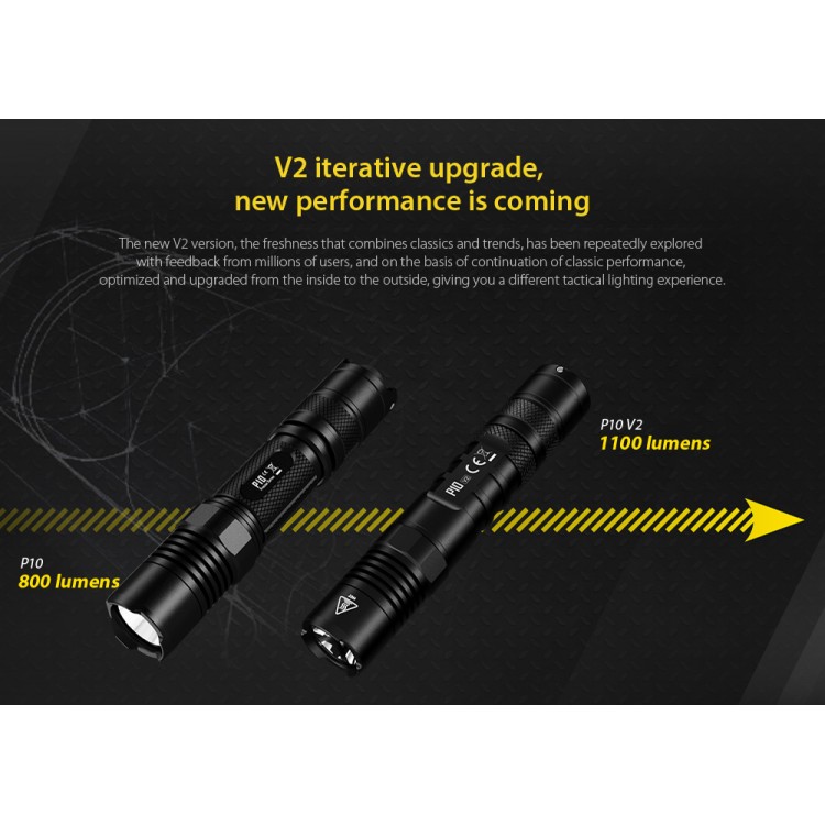 Nitecore P10 V2 1100 Lumen LED Flashlight