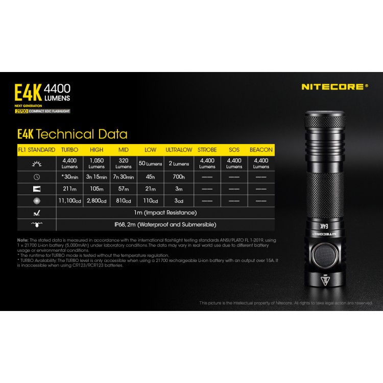 פנס קטן וחזק 4400 לומן נטען Nitecore E4K