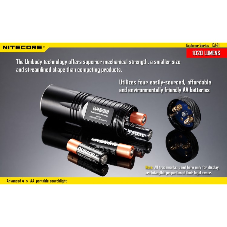 פנס לד קומפקטי וחזק 1020 לומן נטען NITECORE EA41