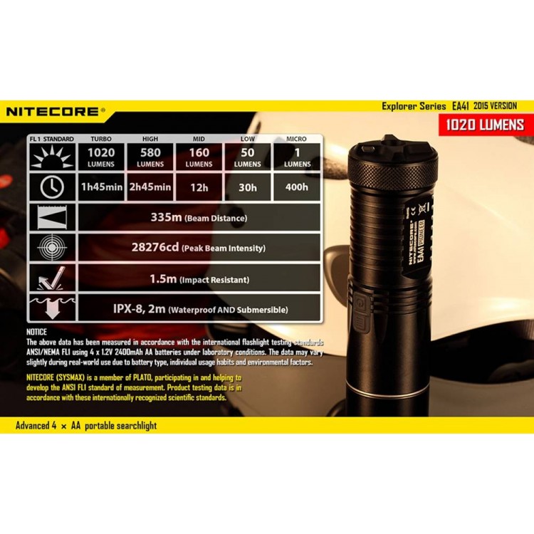 Nitecore EA41 1020 Lumens LED Flashlight - Uses 4xAA