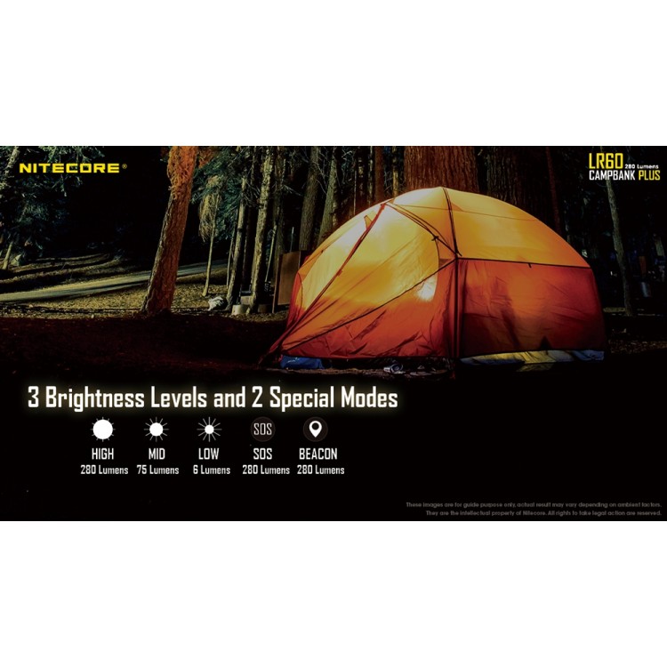 Nitecore LR60 280 Lumen LED Camping Light and Power Bank