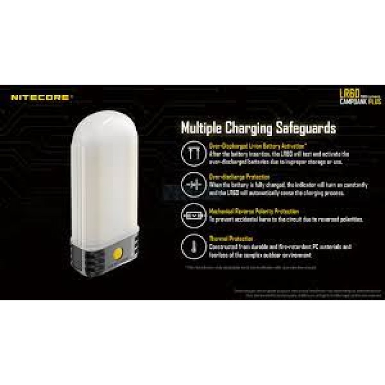 Nitecore LR60 280 Lumen LED Camping Light and Power Bank