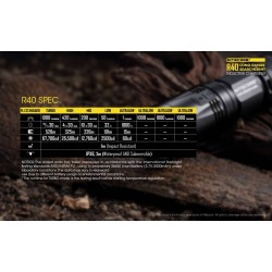 פנס משטרה נטען כולל תחנות עגינה 1000 לומן NITECORE R40 v2